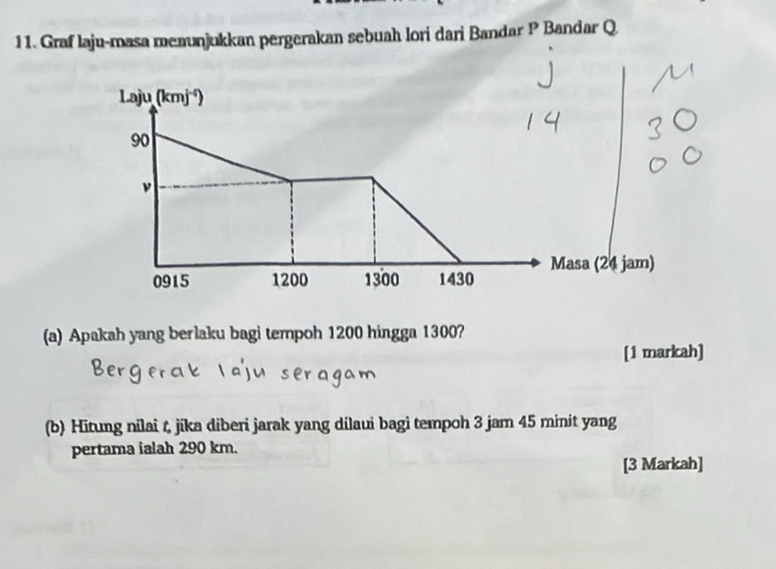 Graf laju-masa menunjukkan pergerakan sebuah lori dari Bandar P Bandar Q
Laju (kmj^(-4))
90
ν
0915 1200 1300 1430 Masa (24 jam) 
(a) Apakah yang berlaku bagi tempoh 1200 hingga 1300? 
[1 markah] 
(b) Hitung nilai t, jika diberi jarak yang dilaui bagi tempoh 3 jam 45 minit yang 
pertama ialah 290 km. 
[3 Markah]