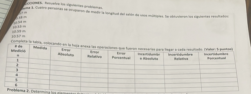 ucciONES. Resuelve los siguientes problemas. 
ema 1. Cuatro personas se ocuparon de medir la longitud del salón de usos múltiples. Se obtuvieron los siguientes resultados:
57m
0.58 m
10.54 m
10.53 m
10.59 m
10.57 m
Completa la tabla, colocando 
etermina los elementa