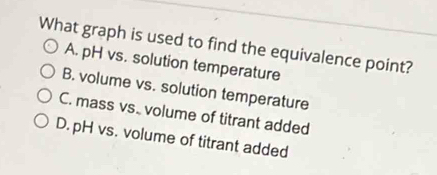 What graph is used to find the equivalence point?
A. pH vs. solution temperature
B. volume vs. solution temperature
C. mass vs. volume of titrant added
D. pH vs. volume of titrant added