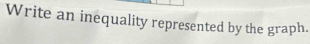 Write an inequality represented by the graph.