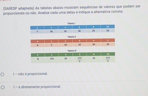 (SARESP adaptada) As tabelas abaixo mostram sequências de valores que podem ser
proporcionais ou não. Analise cada uma delas e indique a alternativa correta.
Tabela 1
Tabela II
Tabela III
I - não é proporcional.
I - é diretamente proporcional.