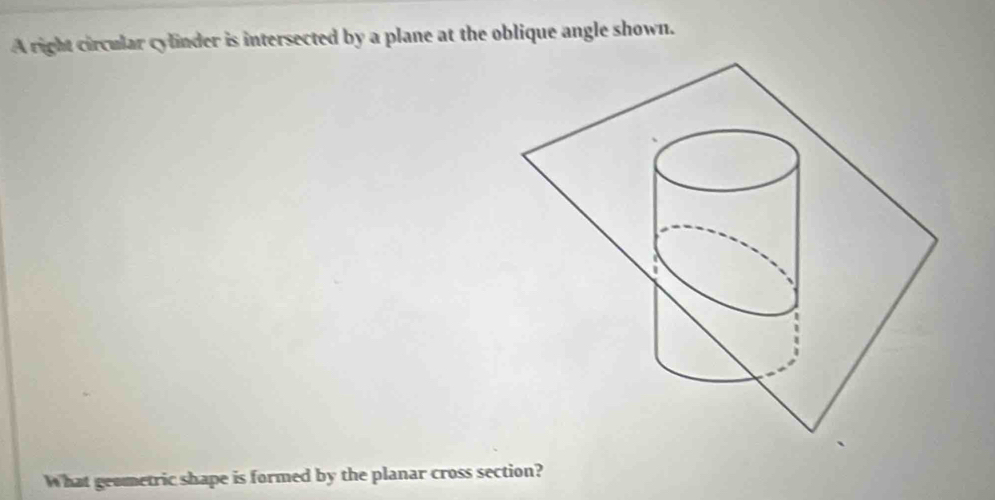 A right circular cylinder is intersected by a plane at the oblique angle shown. 
What geometric shape is formed by the planar cross section?