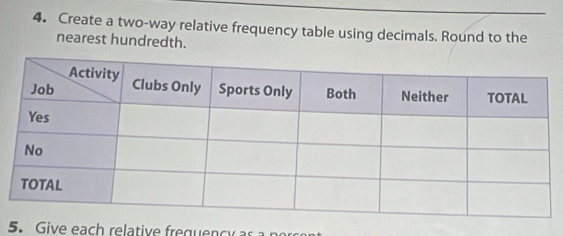 Create a two-way relative frequency table using decimals. Round to the 
nearest hundredth. 
5. Give each relative frequenc