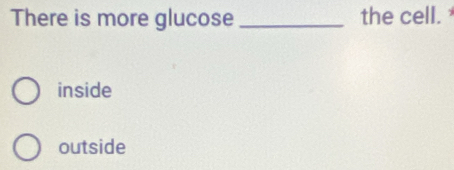 There is more glucose _the cell.
inside
outside