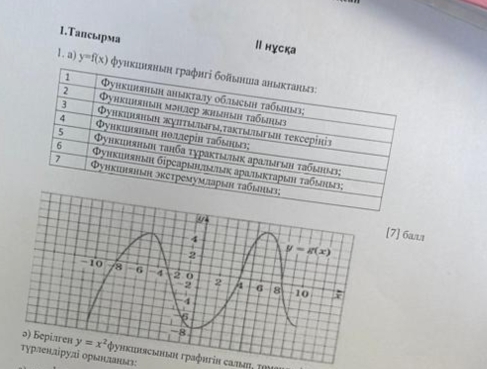 1.Тапсырма Πнуска
1. a) y=f(x) фу
[7] 6ал1
φунκιиясьньн графигін салνη, τοι
турленлірулі орьнιланιгл: