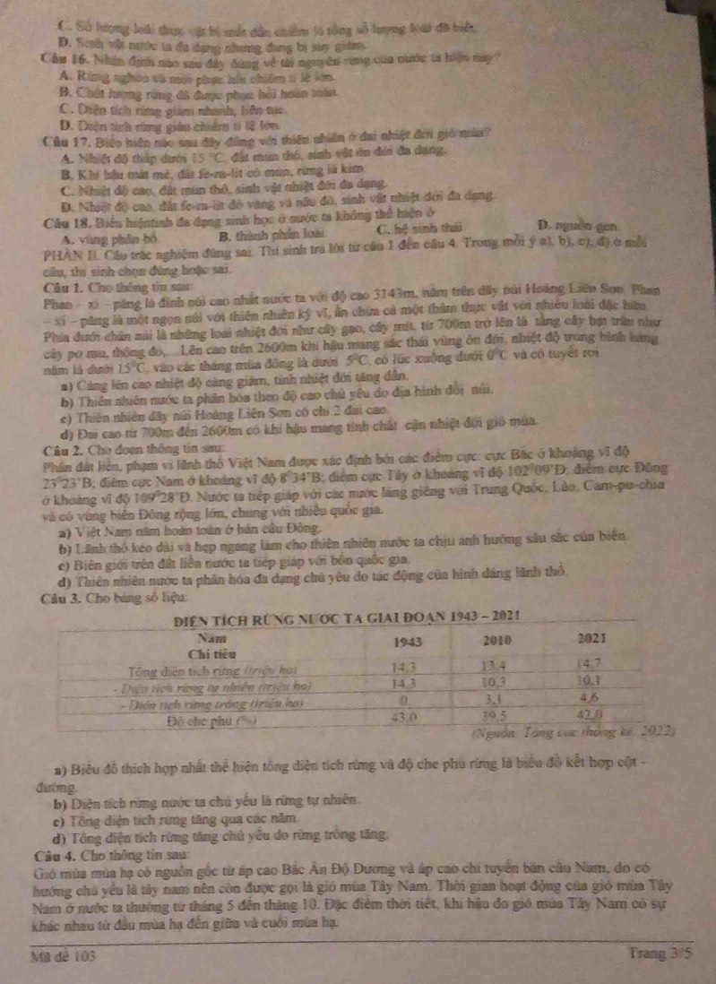C. Số tượng loài thực vật bị mất dẫn chiếm l5 tổng số trợng loài đã biết
D. Sinh vật nước ta đa dạng nhang đang bị say giám,
Cầu 16. Nhân định nào sau đây đùng về từ nguyên rừng của nước ta hiệm nay?
A. Ring nghĩa và môi phục hủi chiếm 1 lê lớn.
B. Chất hượng rừng đã được phục hồi hoàn toân.
C. Diện tích rừng giam nhanh, liên tục
Đ. Diện tính rừng giáu chiếm tí lệ lớn
Cầu 17. Biệo hiện nào sau đây đứng với thiên nhiên ở đai nhiệt đơi gió mùu?
A. Nhiệt độ thập dưới is°C đất mún thô, sinh vật ớa đái đa dạng.
B. Khí bầu màt mê, đất fe-ru-lit có mùn, rừng là kim
C. Nhưật đi cao, đất mùn thổ, sinh vật nhiệt đới đa dạng.
D. Nhậật độ cao. đất fc-ra-lt đó vàng và nâu đà, sinh vật nhiệt đới đa dạng.
Câu 18. Điểu hiệntinh đa dụng sinh học ở nước ta không thể hiện ở D. nguồn gen.
A. vùng phân bố B thành phân loài C. hệ sinh thái
PHAN I. Cáo trác nghiệm đùng sai. Thi sinh tra lời từ cầu 1 đến cầu 4. Trong mỗi  (a),b),c),d Dank
câu, thí sinh chọn đùng hoặc sai.
Câu 1. Cho thông từu sas
Phan - xi - păng là đình núi cao nhất nước ta với độ cao 3143m, năm trên dây núi Hoàng Liêu Sơn Phan
- xỉ - păng là một ngọn núi với thiên nhiên ký vĩ, ân chứa cả một thảm thực vật với nhiều loài đặc hữu
Phía dưới chân mài là những loài nhiệt đới như cây gạo, cây mit, từ 700m trở lên là tăng cây bợi trăm như
cây pơ mu, thông đo,...Lêu cao trên 2500m khí hậu mang sắc thái vùng ôn đới, nhiệt độ trung bình lưng
năm là dưới 15°C vào các tháng mùa đông là dưới 5°C có lúc xuộng dưới 0°C và có tuyết r
#) Cảng lên cao nhiệt độ càng giám, tính nhiệt đối tăng đân.
b) Thiên nhiên nước ta phân hóa theo độ cao chủ yêu do địa hình đổi núi,
c) Thiên nhiên đây núi Hoàng Liên Sơn có chi 2 đai cao
d) Đai cao từ 700m đến 2600m có khi hậu mang tính chất cận nhiệt đối gió mùa.
Câu 2, Cho đoen thông tin sau:
Phần đất liển, phạm vi lãnh thổ Việt Nam được xác định bởi các điểm cực: cực Bắc ở khoảng vĩ độ
23°23'B 0; điêm cực Nam ở khoảng vĩ độ 8°34°B; điểm cực Tây ở khoảng vĩ độ 102°09'Đ, điểm cực Đông
ở khoảng vĩ độ 09°28'D 0. Nước ta tiếp giáp với các nước làng giêng với Trung Quốc, Lào, Cam-pu-chia
và có vùng biên Đông rộng lớn, chung với nhiều quốc gia.
2) Việt Nam năm hoàn toàn ở bản cầu Đông.
b) Lãnh thổ kéo dài và hẹp ngang làm cho thiên nhiên nước ta chịu ảnh hưởng sâu sắc của biển.
c) Biên giới trên đất liên nước ta tiếp giáp với bốn quốc gia.
d) Thiên nhiên nước ta phân hóa đa dạng chủ yêu do tác động của hình dáng lãnh thổ,
Câu 3. Cho báng số liệu:
a) Biểu đồ thích hợp nhất thể hiện tổng diện tích rừng và độ che phu rừng là biểu đồ kết hợp cột -
đường
b) Diện tích rừng nước ta chủ yếu là rừng tự nhiên.
e) Tông diện tích rừng tăng qua các năm
d) Tổng diện tích rừng tăng chủ yêu do rừng trông tăng.
Câu 4. Cho thông tin sau:
Gió mùa mùa hạ có nguồn gốc từ áp cao Bắc Ấn Độ Dương và áp cao chi tuyển bán cầu Nam, do có
hướng chủ yểu là tây nam nên còn được gọi là gió mùa Tây Nam. Thời gian hoạt động của gió mùa Tây
Nam ở nước ta thường từ tháng 5 đến tháng 10. Đặc điểm thời tiết, khí hậu đo gió mùa Tây Nam có sự
khác nhau từ đầu mùa hạ đến giữa và cuối mùa hạ.
Ma đê 103 Trang 3/5