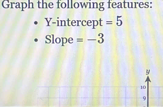 Graph the following features: 
Y-intercept =5
Slope =-3
y
10
9