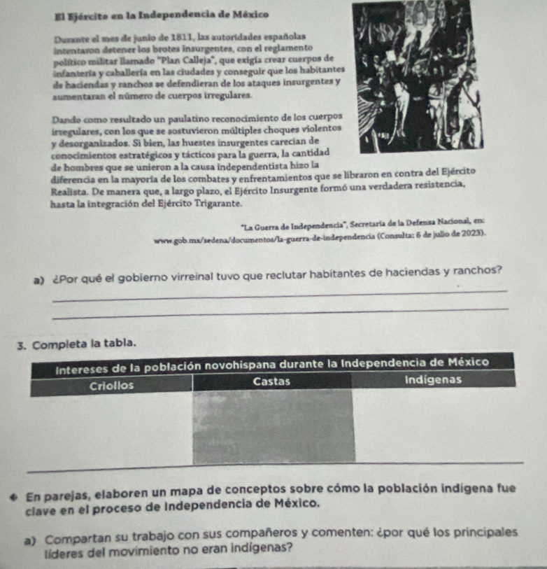 El Ejército en la Independencia de México 
Durante el mes de junio de 1811, las autoridades españolas 
intentaron detener los brotes insurgentes, con el reglamento 
político militar llamado ''Plan Calleja', que exigía crear cuerpos de 
infantería y caballería en las ciudades y conseguir que los habitantes 
de haciendas y ranchos se defendieran de los ataques insurgentes y 
aumentaran el número de cuerpos irregulares. 
Dando como resultado un paulatino reconocimiento de los cuerpos 
irregulares, con los que se sostuvieron múltiples choques violentos 
y desorganizados. Si bien, las huestes insurgentes carecían de 
conocimientos estratégicos y tácticos para la guerra, la cantidad 
de hombres que se unieron a la causa independentista hizo la 
diferencia en la mayoría de los combates y enfrentamientos que se libraron en contra del Ej 
Realista. De manera que, a largo plazo, el Ejército Insurgente formó una verdadera resistencia, 
hasta la integración del Ejército Trigarante. 
'''La Guerra de Independencia''', Secretaría de la Defensa Nacional, en: 
www.gob.mx/sedena/documentos/la-guerra-de-independencia (Consulta: 6 de julio de 2023). 
_ 
a) ¿Por qué el gobierno virreinal tuvo que reclutar habitantes de haciendas y ranchos? 
_ 
3. Completa la tabia. 
En parejas, elaboren un mapa de conceptos sobre cómo la población indígena fue 
clave en el proceso de Independencia de México. 
a) Compartan su trabajo con sus compañeros y comenten: ¿por qué los principales 
líderes del movimiento no eran indígenas?