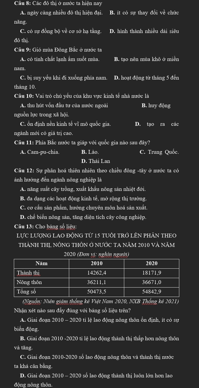 Các đô thị ở nước ta hiện nay
A. ngày càng nhiều đô thị hiện đại. B. ít có sự thay đồi về chức
nǎng
C. có sự đồng bộ về cơ sở hạ tầng. D. hình thành nhiều dải siêu
đô thị.
Câu 9: Gió mùa Đông Bắc ở nước ta
A. có tính chất lạnh ẩm suốt mùa. B. tạo nên mùa khô ở miền
nam.
C. bị suy yếu khi đi xuống phía nam. D. hoạt động từ tháng 5 đến
tháng 10.
Câu 10: Vai trò chủ yếu của khu vực kinh tế nhà nước là
A. thu hút vốn đầu tư của nước ngoài B. huy động
nguồn lực trong xã hội.
C. ổn định nền kinh tế vĩ mô quốc gia. D. tạo ra các
ngành mới có giá trị cao.
Câu 11: Phía Bắc nước ta giáp với quốc gia nào sau đây?
A. Cam-pu-chia. B. Lào. C. Trung Quốc.
D. Thái Lan
Câu 12: Sự phân hoá thiên nhiên theo chiều đông -tây ở nước ta có
ảnh hưởng đến ngành nông nghiệp là
A. năng suất cây trồng, xuất khầu nông sản nhiệt đới.
B. đa dạng các hoạt động kinh tế, mở rộng thị trường.
C. cơ cấu sản phẩm, hướng chuyên môn hoá sản xuất.
D. chế biến nông sản, tăng diện tích cây công nghiệp.
Câu 13: Cho bảng số liệu:
LựC lượNG LAO ĐỘNG từ 15 tUổI TRở LÊN phÂN THEO
THÀNH THỊ, NÔNG THÔN Ở NƯỚC TA NăM 2010 vÀ NăM
2020 (Đơn vị: nghìn người)
(Nguồn: Niên giám thống kê Việt Nam 2020, NXB Thống kê 2021)
Nhận xét nào sau đấy đúng với bảng số liệu trên?
A. Giai đoạn 2010 - 2020 ti lệ lao động nông thôn ổn định, ít có sự
biến động.
B. Giai đoạn 2010 -2020 tỉ lệ lao động thành thị thấp hơn nông thôn
và tăng.
C. Giai đoạn 2010-2020 số lao động nông thôn và thành thị nước
ta khá cân bằng.
D. Giai đoạn 2010 - 2020 số lao động thành thị luôn lớn hơn lao
động nông thôn.