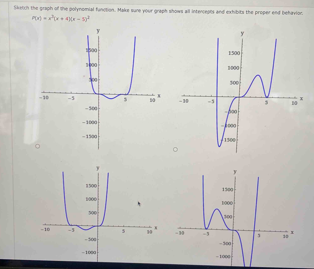 Sketch the graph of the polynomial function. Make sure your graph shows all intercepts and exhibits the proper end behavior.
P(x)=x^3(x+4)(x-5)^2