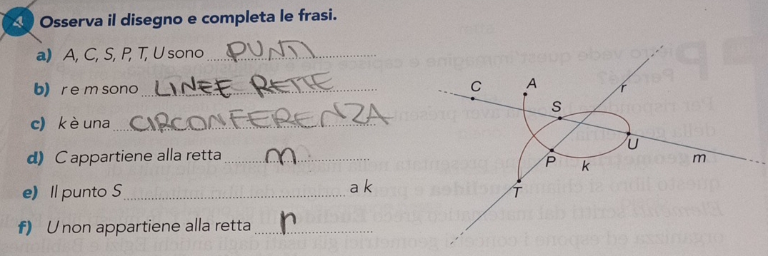 Osserva il disegno e completa le frasi. 
a) A, C, S, P, T, U sono_ 
b) r e m sono _ 
c) kè una_ 
d) C appartiene alla retta_ 
e) Il punto S_ a k 
f) Unon appartiene alla retta_