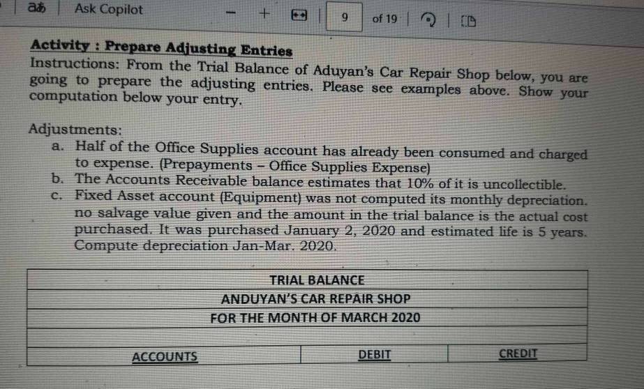 Ask Copilot of 19 
+ 9 
Activity : Prepare Adjusting Entries 
Instructions: From the Trial Balance of Aduyan's Car Repair Shop below, you are 
going to prepare the adjusting entries. Please see examples above. Show your 
computation below your entry. 
Adjustments: 
a. Half of the Office Supplies account has already been consumed and charged 
to expense. (Prepayments - Office Supplies Expense) 
b. The Accounts Receivable balance estimates that 10% of it is uncollectible. 
c. Fixed Asset account (Equipment) was not computed its monthly depreciation. 
no salvage value given and the amount in the trial balance is the actual cost 
purchased. It was purchased January 2, 2020 and estimated life is 5 years. 
Compute depreciation Jan-Mar. 2020.