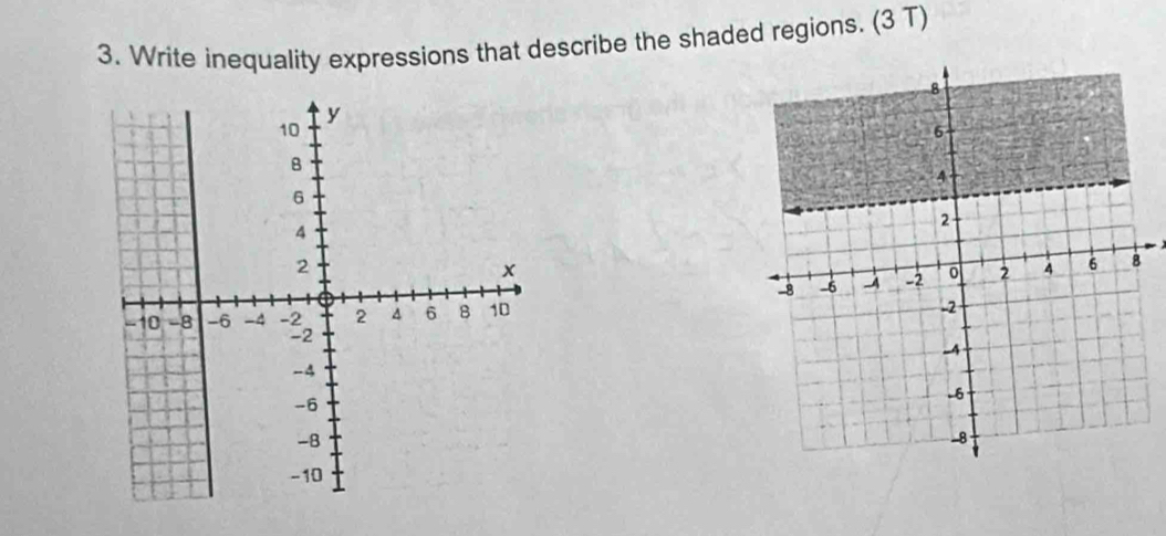 Write inequality expressions that describe the shaded regions. (3 T)