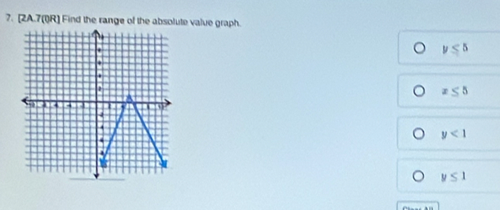 [2A.7(1)R] Find the range of the absolute value graph.
y≤ 5
x≤ 5
y<1</tex>
y≤ 1