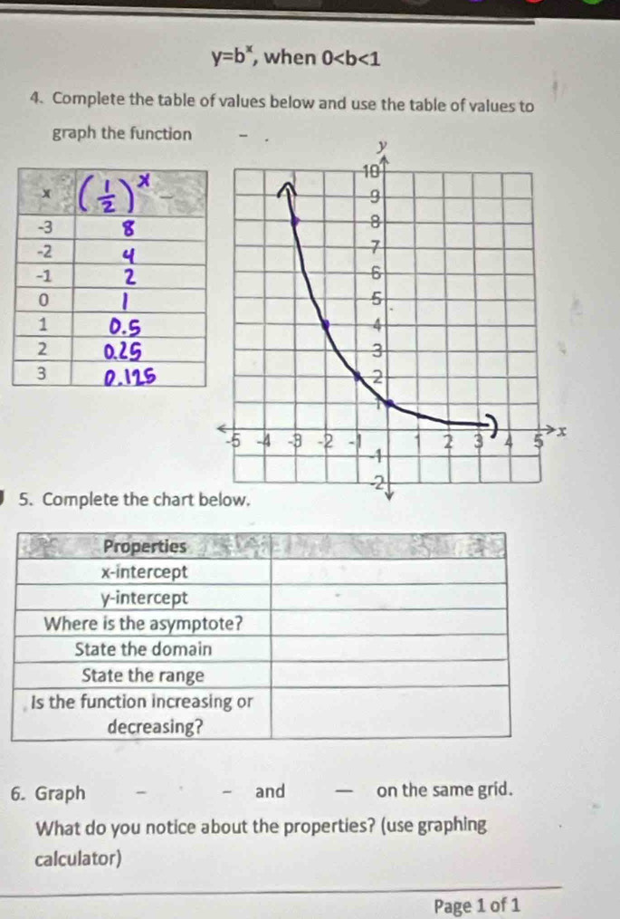 y=b^x , when 0
4. Complete the table of values below and use the table of values to 
graph the function 
5. Complete the chart b 
Properties 
x-intercept 
y-intercept 
Where is the asymptote? 
State the domain 
State the range 
Is the function increasing or 
decreasing? 
6. Graph and on the same grid. 
What do you notice about the properties? (use graphing 
calculator) 
Page 1 of 1