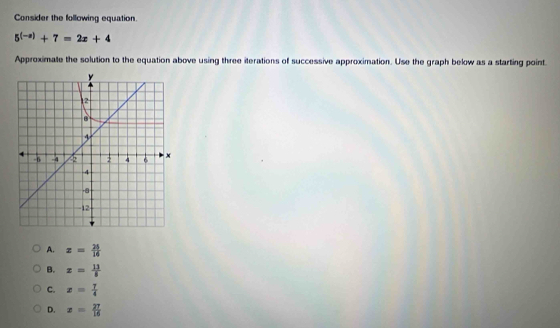 Consider the following equation.
5^((-x))+7=2x+4
Approximate the solution to the equation above using three iterations of successive approximation. Use the graph below as a starting point.
A. x= 25/16 
B. x= 13/8 
C. x= 7/4 
D. x= 27/16 