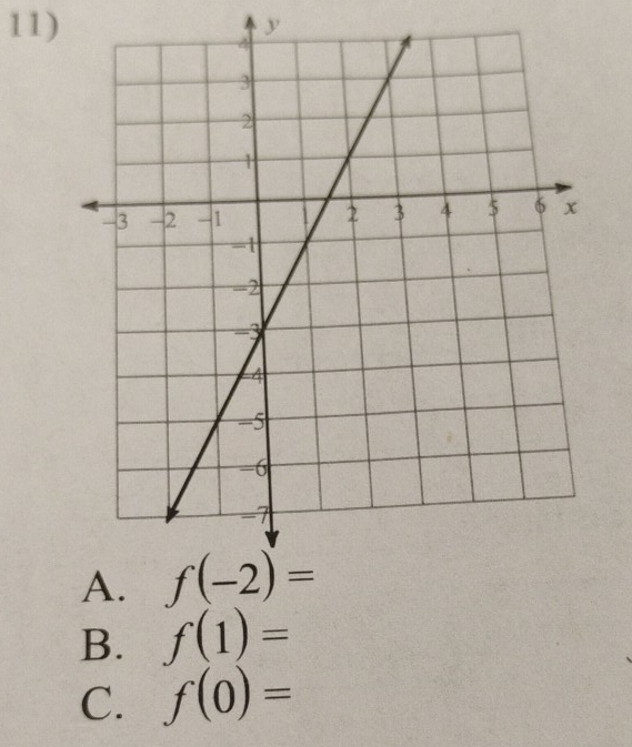 B. f(1)=
C. f(0)=