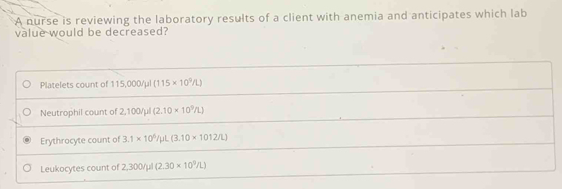 A nurse is reviewing the laboratory results of a client with anemia and anticipates which lab
value would be decreased?
Platelets count of 115,000/mu l(115* 10^9/L)
Neutrophil count of 2,100/mu l(2.10* 10^9/L)
Erythrocyte count of 3.1* 10^6/mu L(3.10* 1012/L)
Leukocytes count of 2,300/mu l(2.30* 10^9/L)