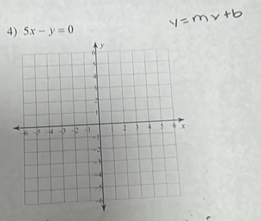 5x-y=0