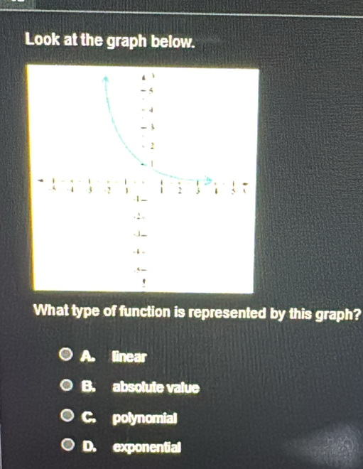 Look at the graph below.
What type of function is represented by this graph?
A. linear
B. absolute value
C. polynomial
D. exponential