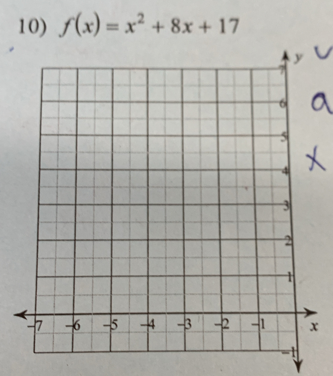 f(x)=x^2+8x+17