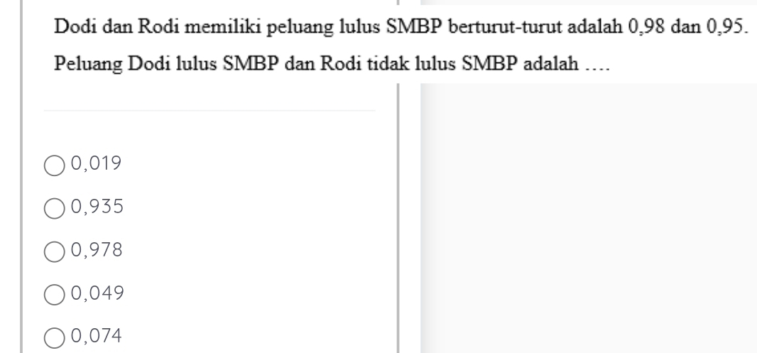 Dodi dan Rodi memiliki peluang lulus SMBP berturut-turut adalah 0,98 dan 0,95.
Peluang Dodi lulus SMBP dan Rodi tidak lulus SMBP adalah …
0,019
0,935
0,978
0,049
0,074