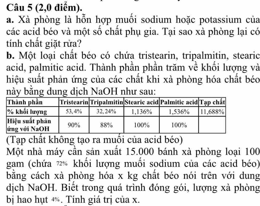 (2,0 điểm). 
a. Xà phòng là hỗn hợp muối sodium hoặc potassium của 
các acid béo và một số chất phụ gia. Tại sao xà phòng lại có 
tính chất giặt rửa? 
b. Một loại chất béo có chứa tristearin, tripalmitin, stearic 
acid, palmitic acid. Thành phần phần trăm về khối lượng và 
hiệu suất phản ứng của các chất khi xà phòng hóa chất béo 
này bằng dung dịch NaOH như sau: 
(Tạp chất không tạo ra muối của acid béo) 
Một nhà máy cần sản xuất 15.000 bánh xà phòng loại 100
gam (chứa 72% khối lượng muối sodium của các acid béo) 
bằng cách xà phòng hóa x kg chất béo nói trên với dung 
dịch NaOH. Biết trong quá trình đóng gói, lượng xà phòng 
bị hao hụt 4%. Tính giá trị của x.