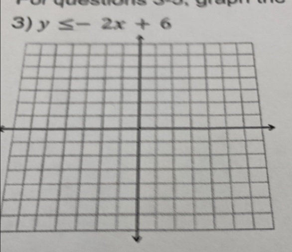 y≤ -2x+6