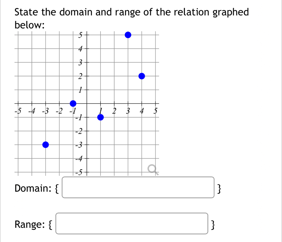 State the domain and range of the relation graphed 
Domain:  □ 
Range:  □ 