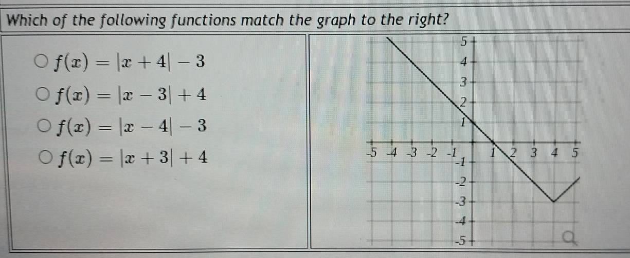 Which of the following functions match the graph to the right?
f(x)=|x+4|-3
f(x)=|x-3|+4
f(x)=|x-4|-3
f(x)=|x+3|+4