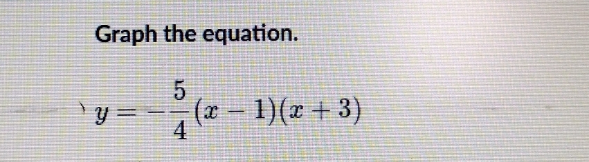 Graph the equation.
y=- 5/4 (x-1)(x+3)