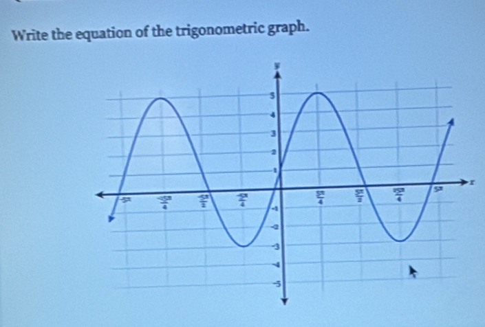 Write the equation of the trigonometric graph.
r