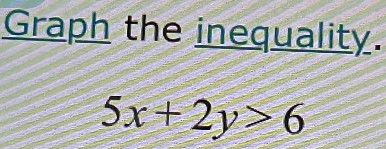 Graph the inequality.
5x+2y>6