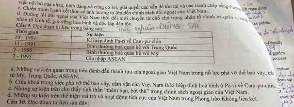 Việc nội bộ của nhau, bình đẳng và cùng có lợi, giải quyết các vấn đề tồn tại và các tranh chấp bằng thươg ich regarding
c. Chiến tranh Lạnh kết thúc có ảnh hương to lớn dên chính sách đổi ngoại của Việt Nam.
d. Đường lối đổi ngoại của Việt Nam thời đôi mới chuyên từ chỗ chủ trọng nhân tổ chính trị-quân sự san 
nhân tố kinh tế, giữ vững hòa bình và độc lập dân tộc. ks public
Câu 9. Đọc đoạn tư l
o-friendly
d garden
process
a. Những sự kiện quan trọng trên đánh dấu thành tựu của ngoại giao Việt Nam trong nỗ lực phá vỡ thế bao vây, cấn carbon
từ Mỹ, Trung Quốc, ASEAN,.
b. Chìa khoá trong việc phá vỡ thể bao vây, cấm vận của Việt Nam là kí hiệp định hoà bình ở Pa-ri về Cam-pu-chia.
c. Những sự kiện trên cho thấy tinh thần “thêm bạn, bớt thù” trong chính sách ngoại giao của Việt Nam.
d. Những sự kiện trên thể hiện vai trò và hoạt động tích cực của Việt Nam trong Phong trào Không liên kết.
Câu 10. Đọc đoạn tư liệu sau đâv: