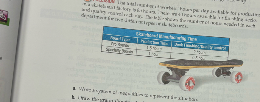 LCISION The total number of workers’ hours per day available for production 
in a skateboard factory is 85 hours. There are 40 hours available for finishing decks 
and quality control each day. The table shows the number of hours needin each 
department for two different types of s 
T 
a. Write a system of inequalities to represent the situation. 
b. Draw the graph show