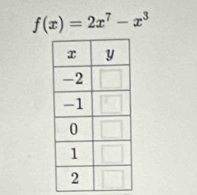 f(x)=2x^7-x^3