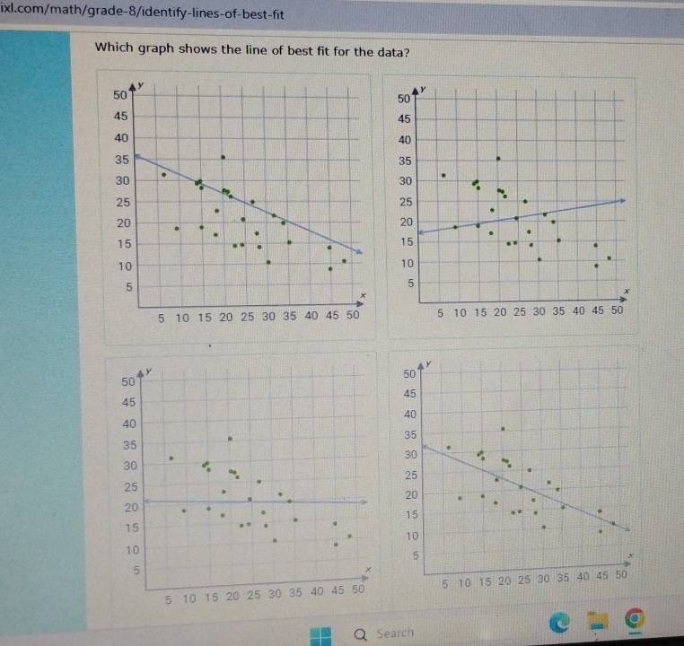 Which graph shows the line of best fit for the data? 


Search