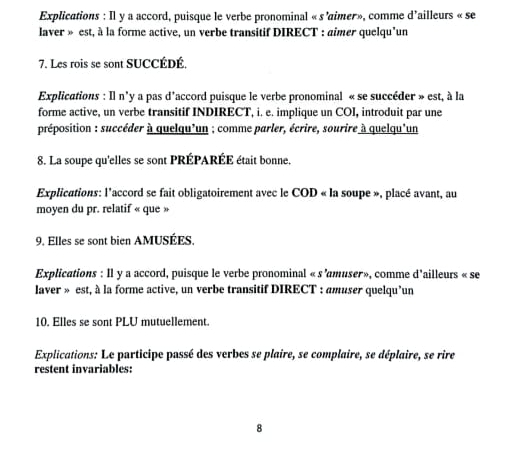 Explications : Il y a accord, puisque le verbe pronominal « s'aimer», comme d'ailleurs « se 
laver » est, à la forme active, un verbe transitif DIRECT : aimer quelqu'un 
7. Les rois se sont SUCCÉDÉ. 
Explications : Il n'y a pas d'accord puisque le verbe pronominal « se succéder » est, à la 
forme active, un verbe transitif INDIRECT, i. e. implique un COI, introduit par une 
préposition : succéder à quelqu'un ; comme parler, écrire, sourire à quelqu'un 
8. La soupe qu'elles se sont PRÉPARÉE était bonne. 
Explications: l'accord se fait obligatoirement avec le COD « la soupe », placé avant, au 
moyen du pr. relatif « que » 
9. Elles se sont bien AMUSÉES. 
Explications : Il y a accord, puisque le verbe pronominal « s 'amuser», comme d'ailleurs « se 
laver » est, à la forme active, un verbe transitif DIRECT : amuser quelqu’un 
10. Elles se sont PLU mutuellement. 
Explications: Le participe passé des verbes se plaire, se complaire, se déplaire, se rire 
restent invariables: 
8