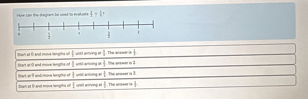 How can the diagram be used to evaluate  3/2 /  3/4  ?
Start at () and move lengths of  3/2  until arriving at  3/4 . The answer is  1/2 .
Start at 0 and move lengths of  3/4  until arriving at  3/2 . The answer is 2.
Start at 0 and move lengths of  3/2  until arriving at  3/4  The answer is 2.
Start at ( and move lengths of  3/4  until arriving at  3/2 . The answer is  1/2 .