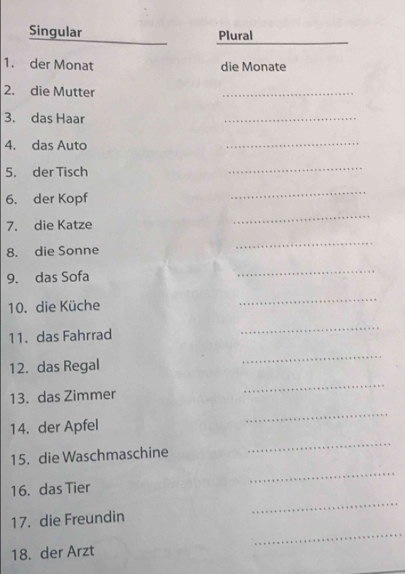 Singular Plural
1. der Monat die Monate
2. die Mutter
_
3. das Haar
_
4. das Auto
_
5. der Tisch
_
6. der Kopf
_
7. die Katze
_
8. die Sonne
_
9. das Sofa
_
10. die Küche
_
11. das Fahrrad
_
12. das Regal
_
13. das Zimmer
_
14. der Apfel
_
_
15. die Waschmaschine
_
16. das Tier
_
17. die Freundin
_
18. der Arzt