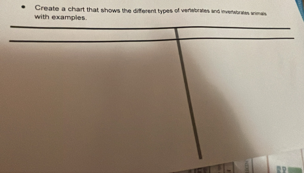 Create a chart that shows the different types of vertebrates and invertebrates animals 
with examples.