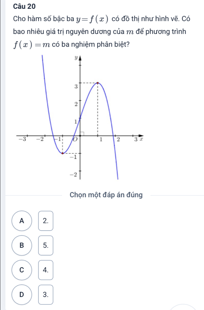 Cho hàm số bậc ba y=f(x) có đồ thị như hình vẽ. Có
bao nhiêu giá trị nguyên dương của m để phương trình
f(x)=m có ba nghiệm phân biệt?
Chọn một đáp án đúng
A 2.
B 5.
C 4.
D 3.