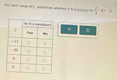 for each value of y, determine whether it is a solution to  y/3 -6=-3, 
×