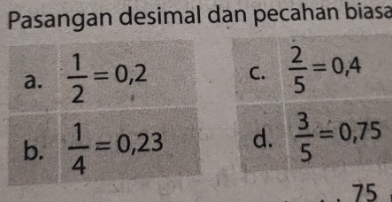 Pasangan desimal dan pecahan biasa
C.  2/5 =0,4
d.  3/5 =0,75
75