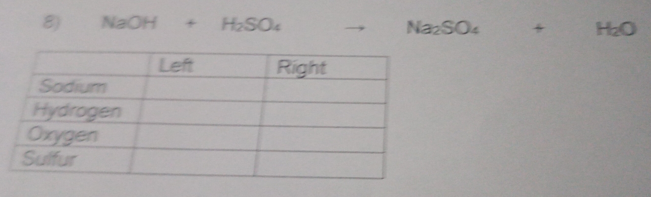 NaOH+H_2SO_4 □  to Na_2SO_4+H_2O