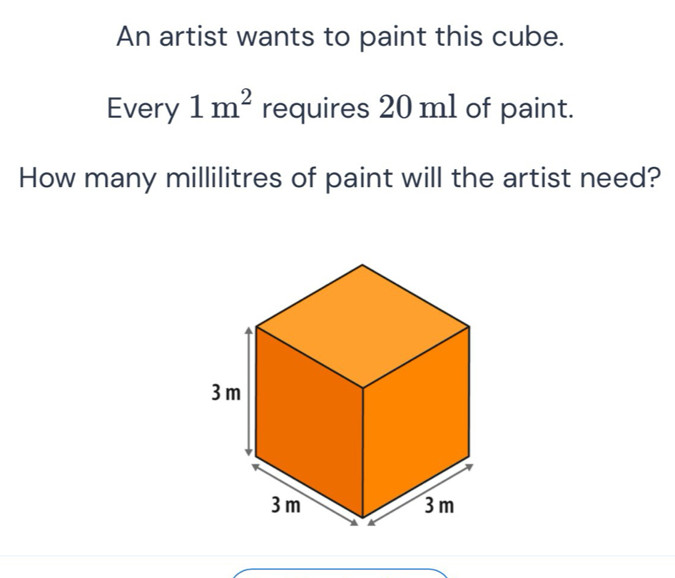 An artist wants to paint this cube. 
Every 1m^2 requires 20 ml of paint. 
How many millilitres of paint will the artist need?