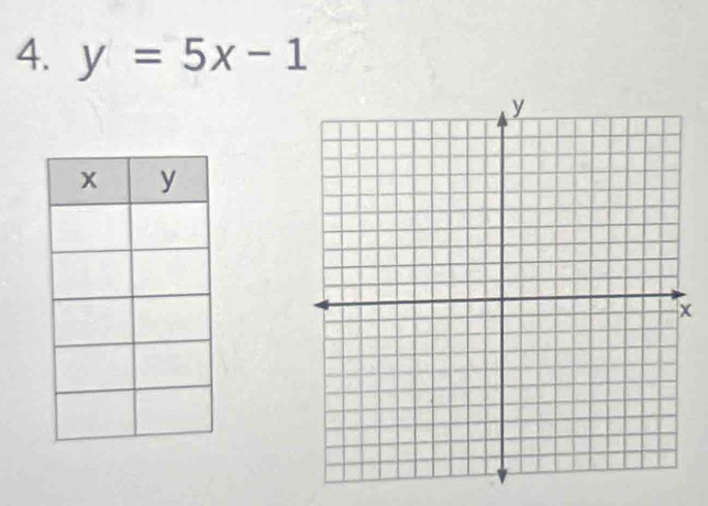 y=5x-1
x