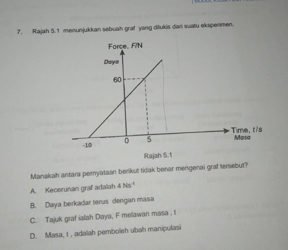 MODUL
7. Rajah 5.1 menunjukkan sebuah graf yang dilukis dari suatu eksperimen.
Manakah antara pernyataan berikut tidak benar mengenai graf tersebut?
A. Kecerunan graf adalah 4Ns^(-1)
B. Daya berkadar terus dengan masa
C. Tajuk graf ialah Daya, F melawan masa , t
D. Masa, t , adalah pemboleh ubah manipulasi