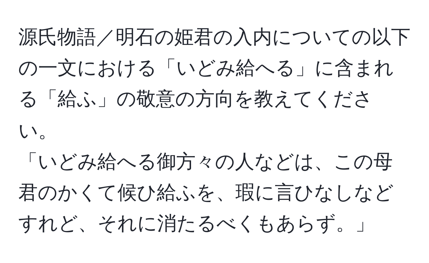 源氏物語／明石の姫君の入内についての以下の一文における「いどみ給へる」に含まれる「給ふ」の敬意の方向を教えてください。  
「いどみ給へる御方々の人などは、この母君のかくて候ひ給ふを、瑕に言ひなしなどすれど、それに消たるべくもあらず。」