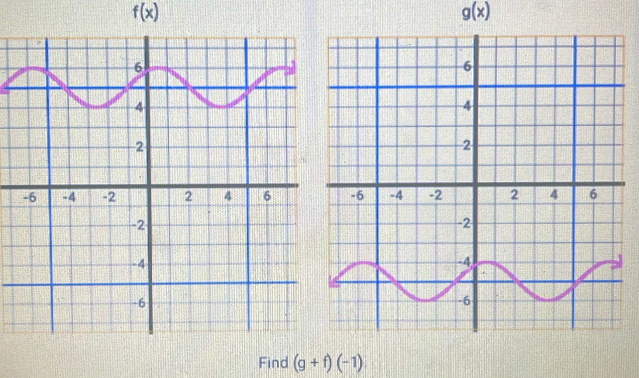 f(x)
g(x)
Find (g+f)(-1).